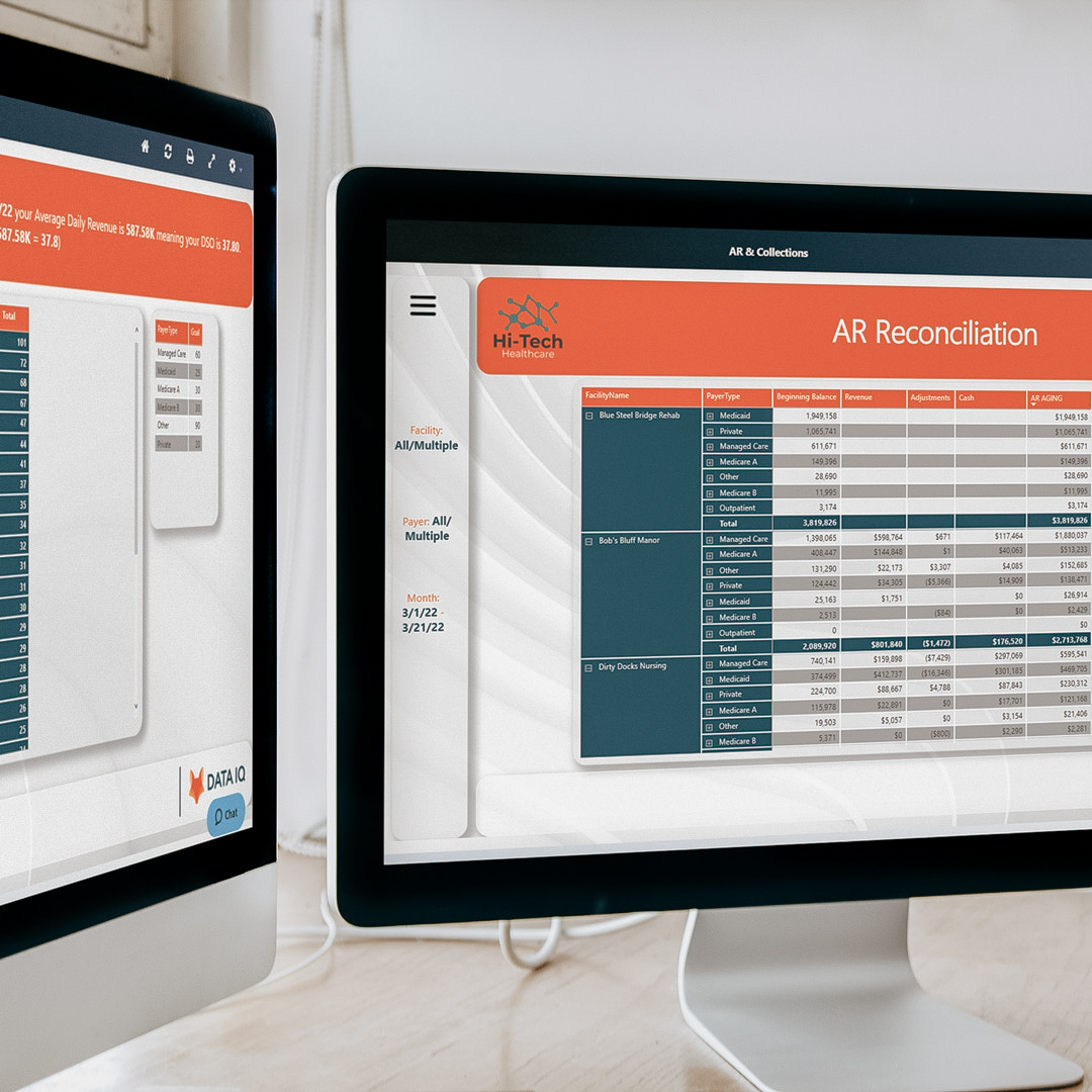 Data IQ Website on Computer