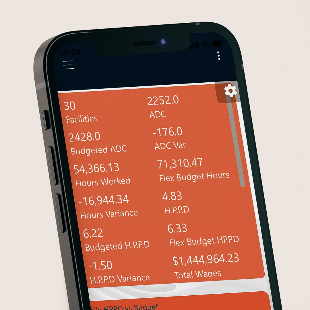 Application Used on Phone
