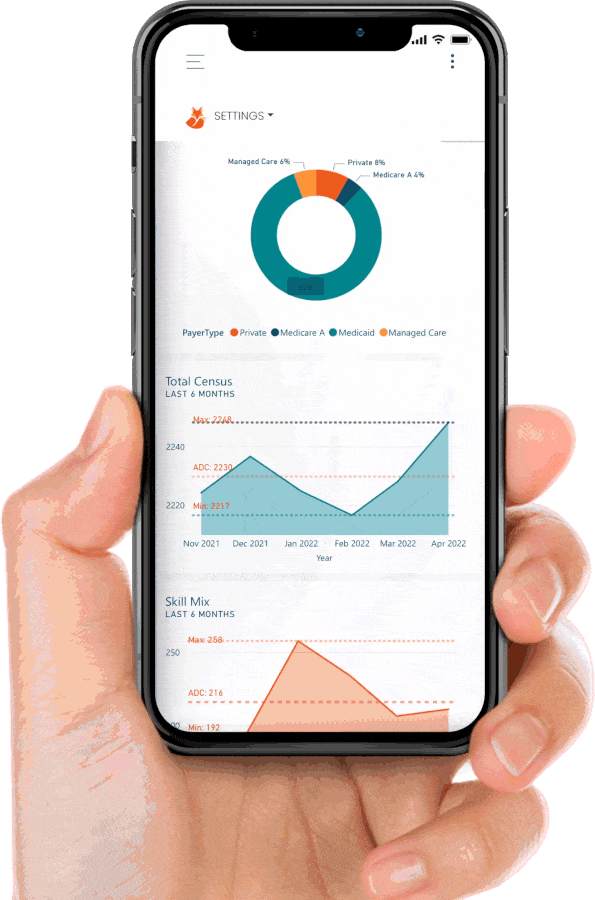 Data IQ LTC Business Intelligence App on Phone in Hand